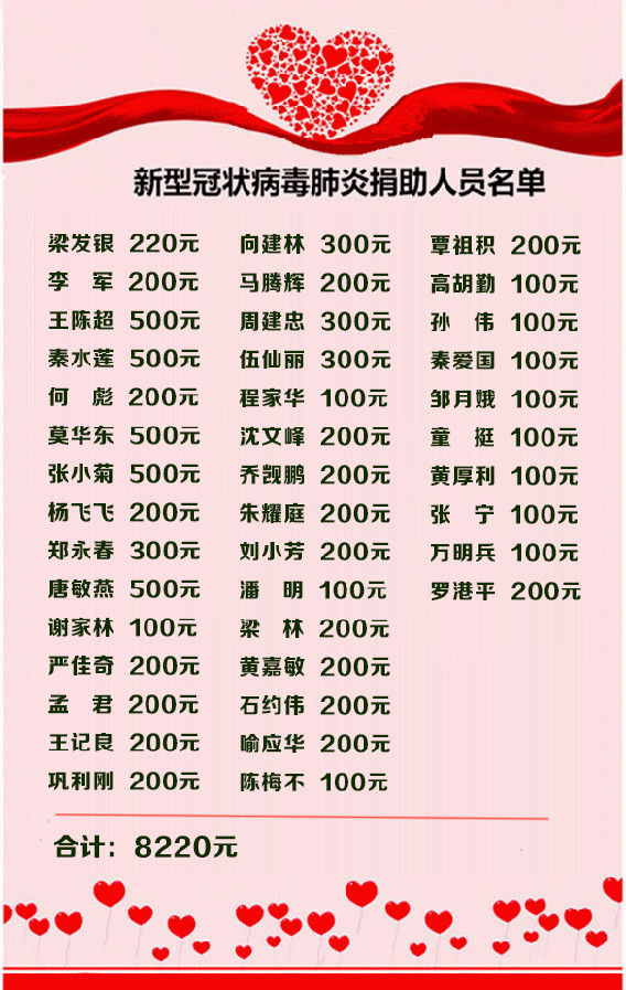 愛心捐款